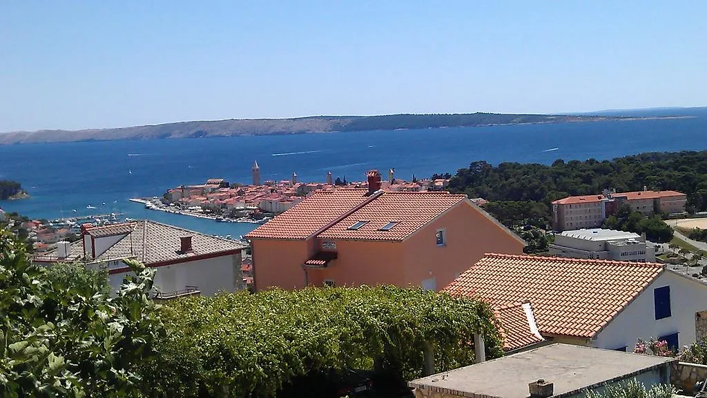 Panoramic view studio Palit